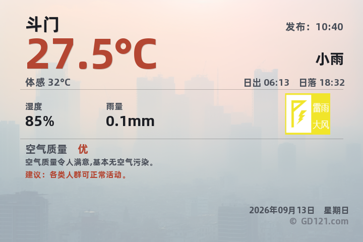 斗门天气预报图片