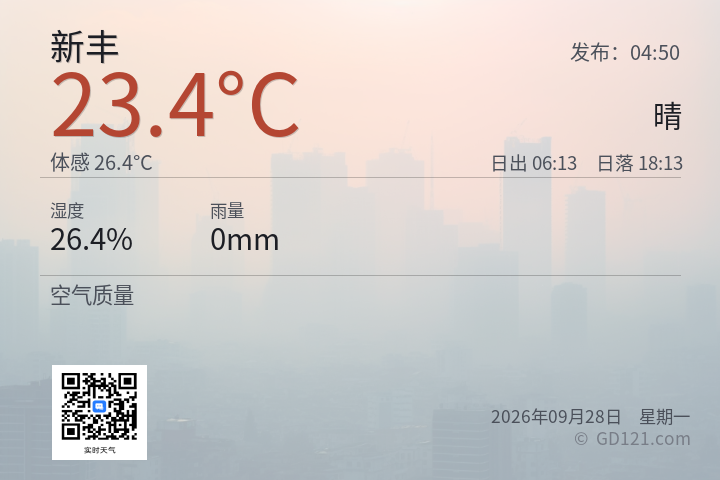 新丰天气预报图片