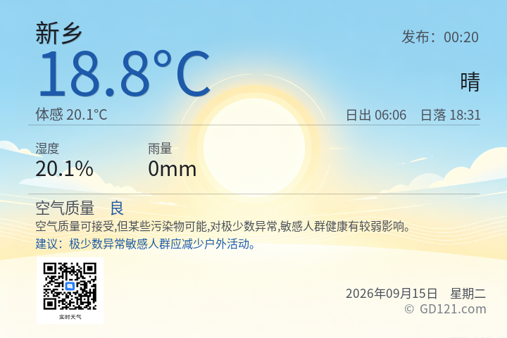 新乡天气预报图片