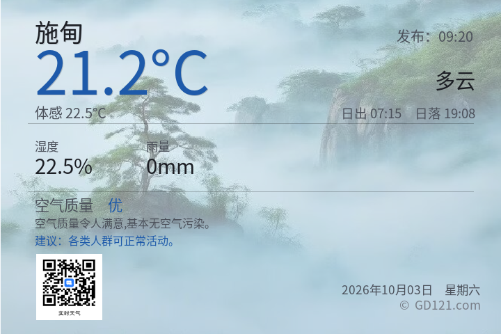 施甸天气预报图片