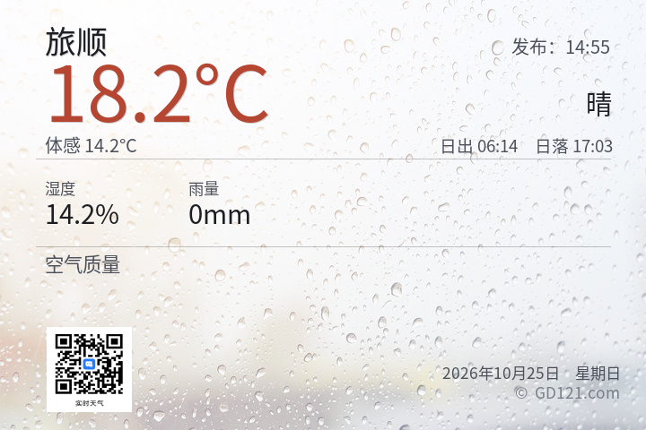 旅顺天气预报图片