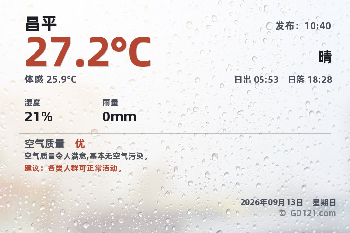 昌平天气预报图片