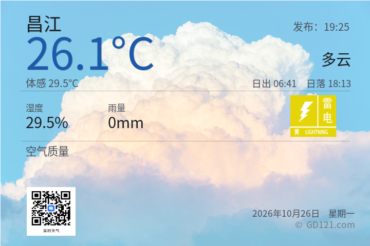 昌江天气预报图片