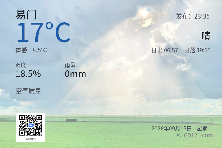易门天气预报图片