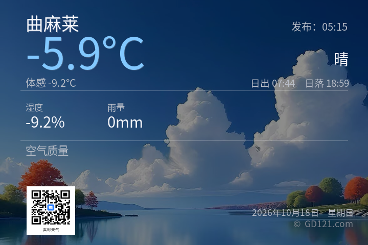 曲麻莱天气预报图片