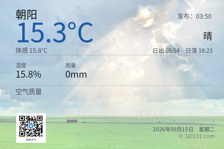 朝阳天气预报图片