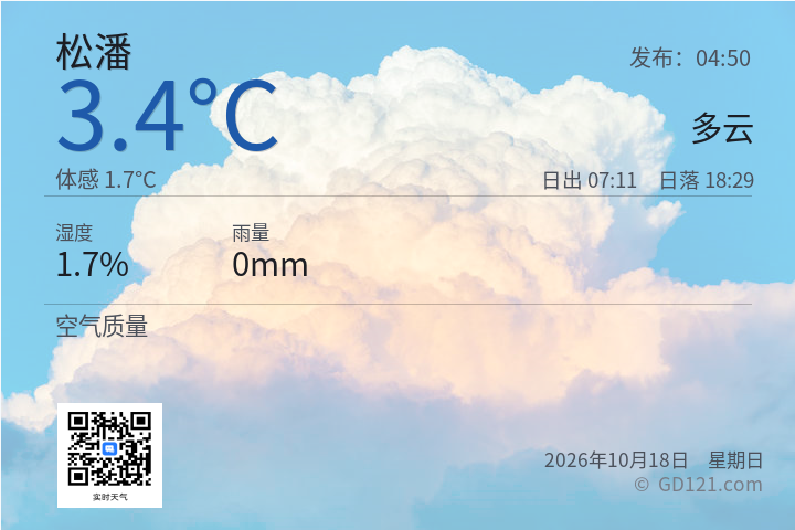 松潘天气预报图片