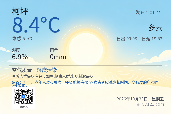 柯坪天气预报图片