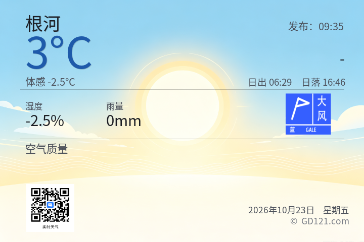 根河天气预报图片
