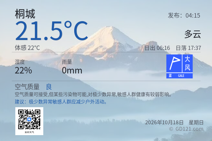 桐城天气预报图片
