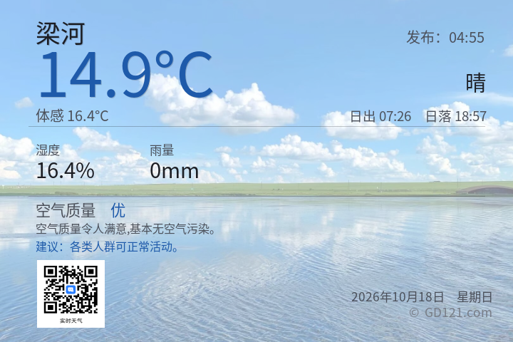 梁河天气预报图片
