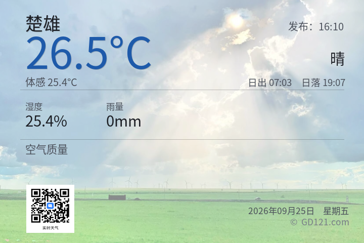 楚雄天气预报图片