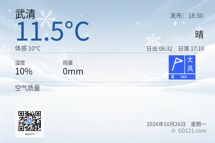 武清天气预报图片