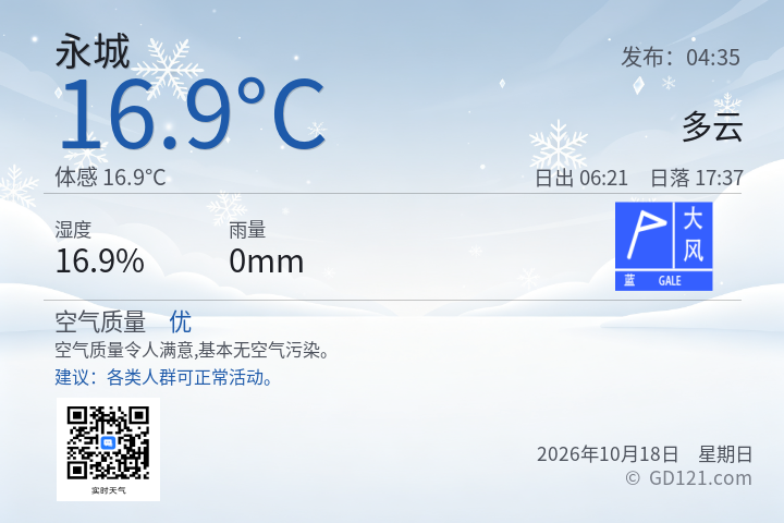 永城天气预报图片