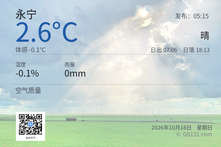 永宁天气预报图片