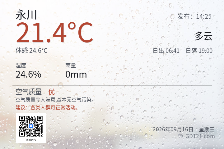 永川天气预报图片