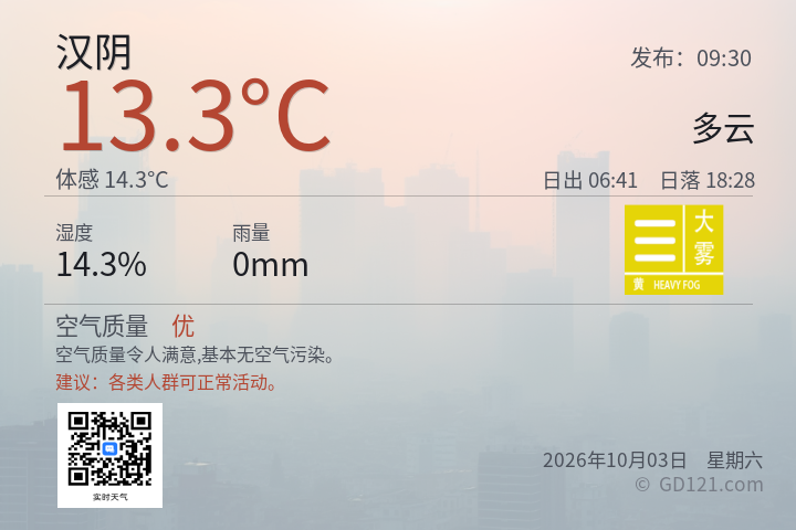 汉阴天气预报图片