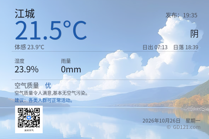 江城天气预报图片