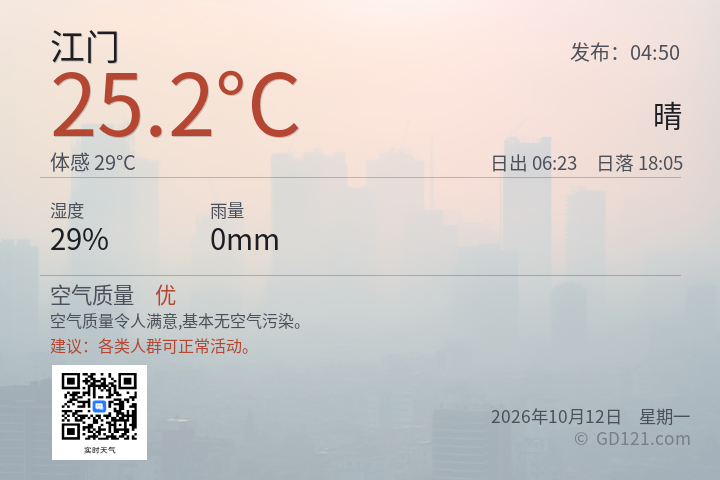 江门天气预报图片