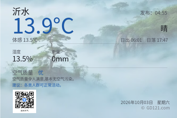 沂水天气预报图片