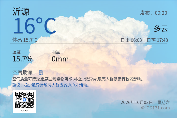 沂源天气预报图片
