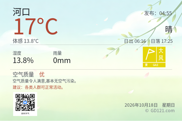 河口天气预报图片