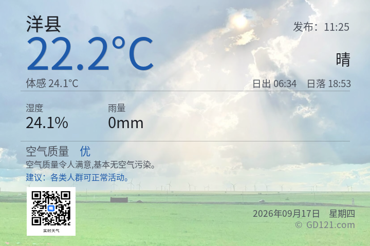 洋县天气预报图片