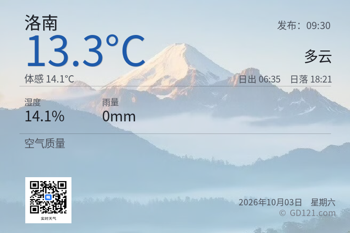 洛南天气预报图片