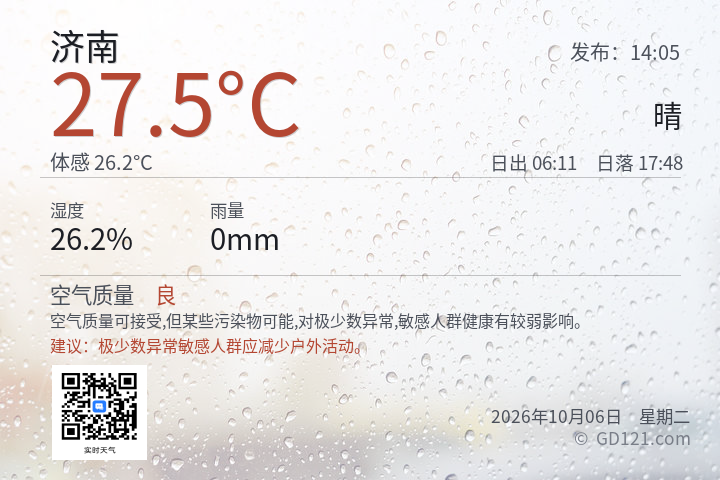济南天气预报图片