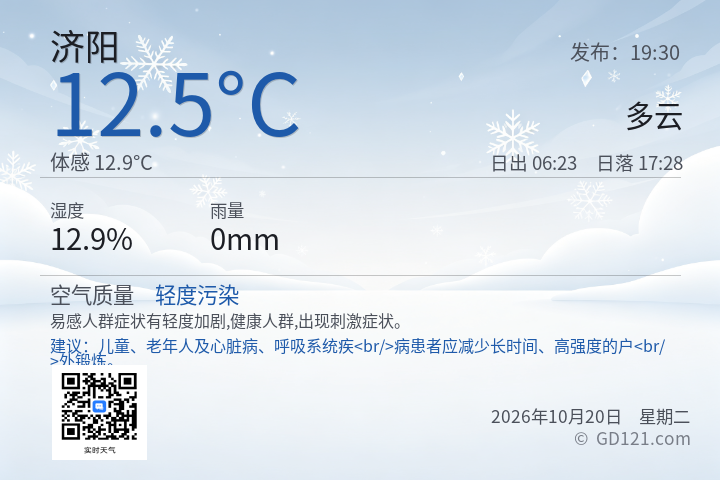 济阳天气预报图片