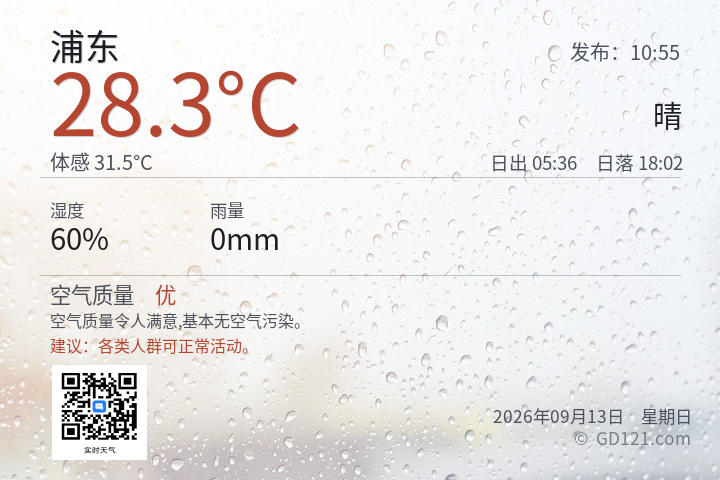 浦东天气预报图片