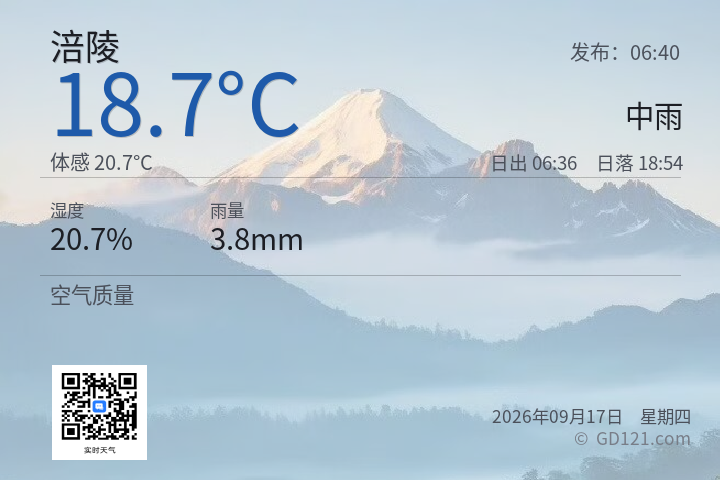 涪陵天气预报图片