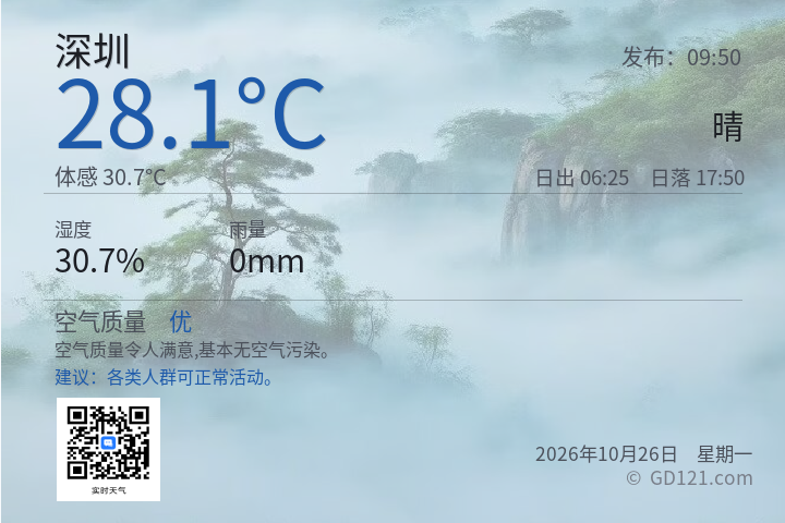 深圳天气预报图片