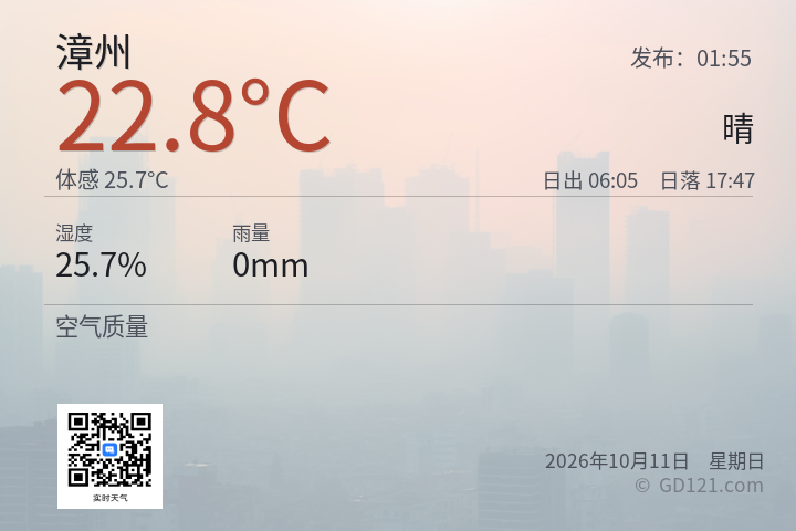 漳州天气预报图片