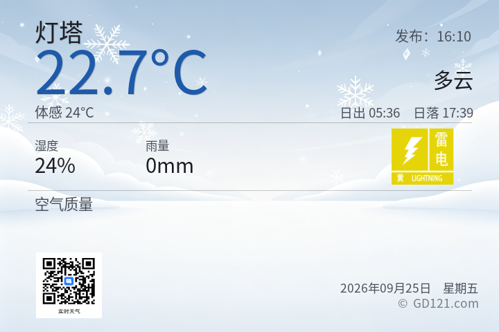 灯塔天气预报图片