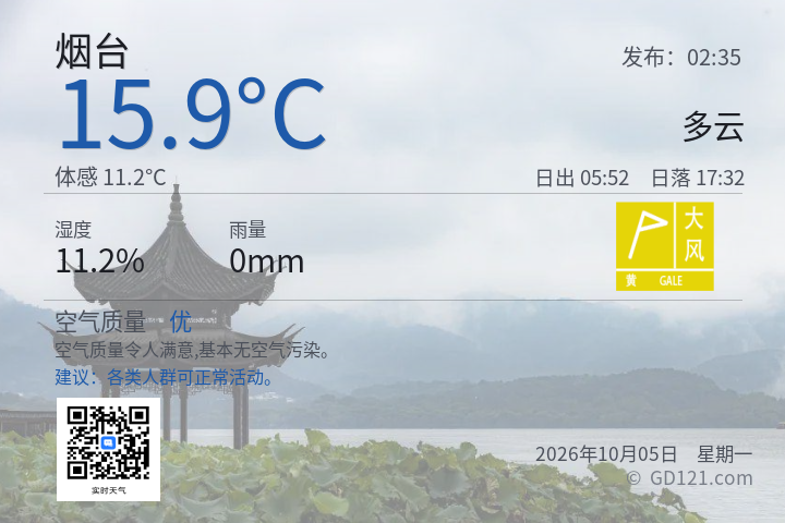 烟台天气预报图片