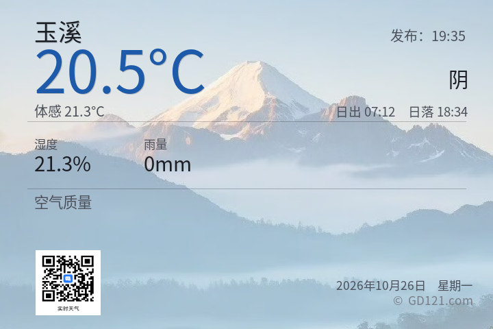玉溪天气预报图片