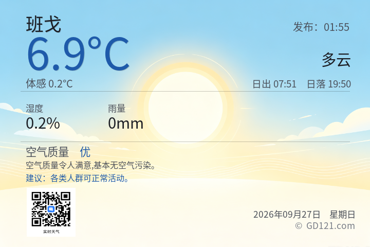 班戈天气预报图片