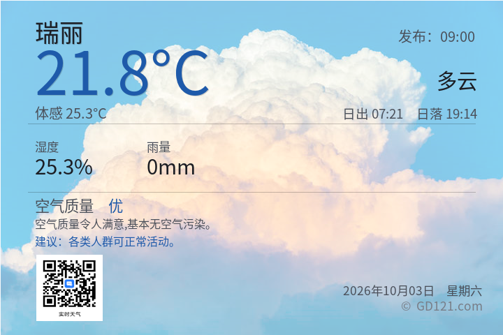 瑞丽天气预报图片
