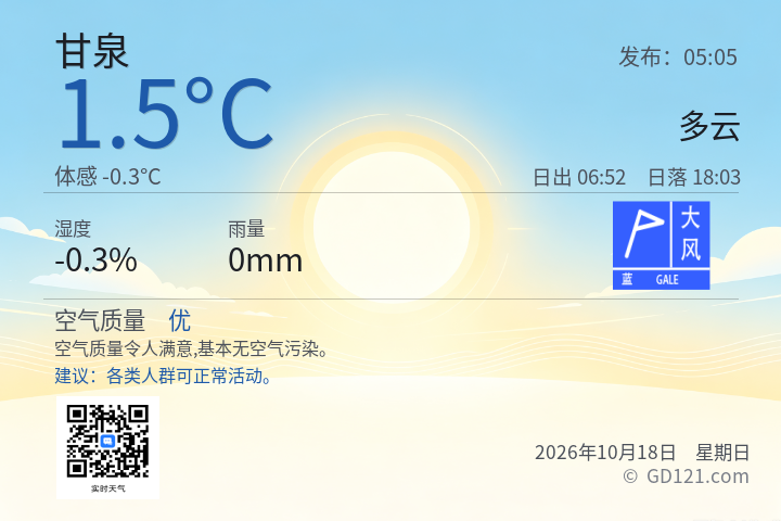 甘泉天气预报图片