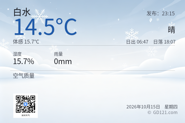 白水天气预报图片