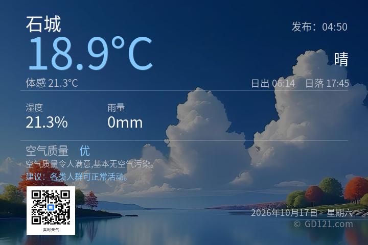 石城天气预报图片