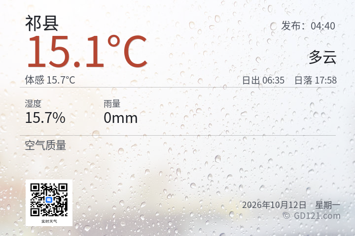 祁县天气预报图片