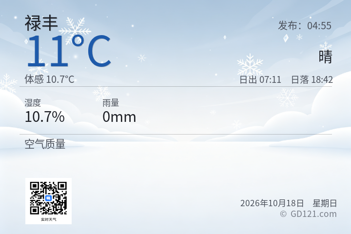 禄丰天气预报图片
