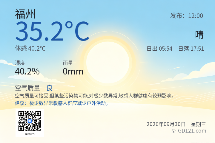 福州天气预报图片