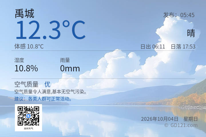 禹城天气预报图片