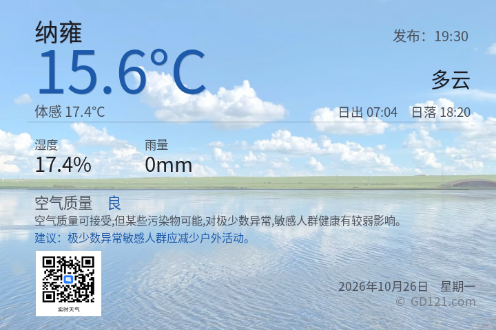 纳雍天气预报图片