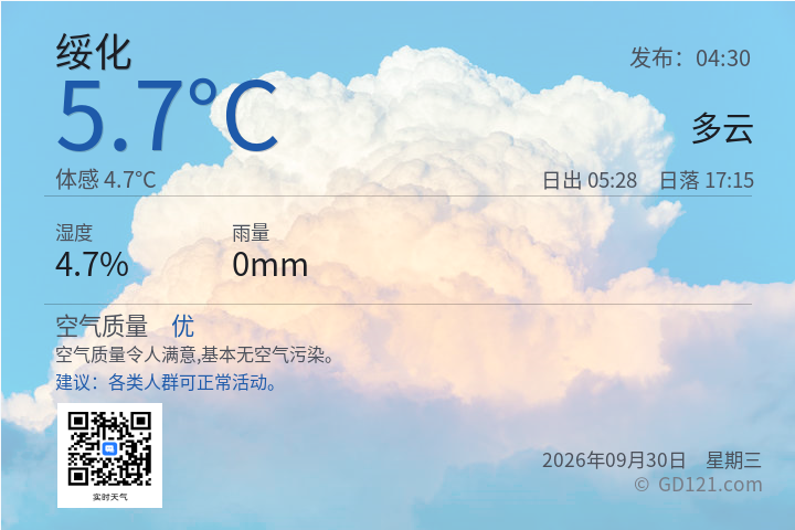 绥化天气预报图片