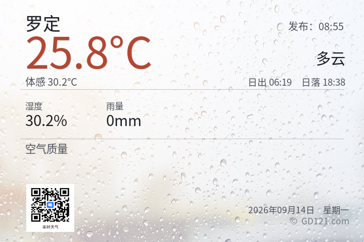 罗定天气预报图片