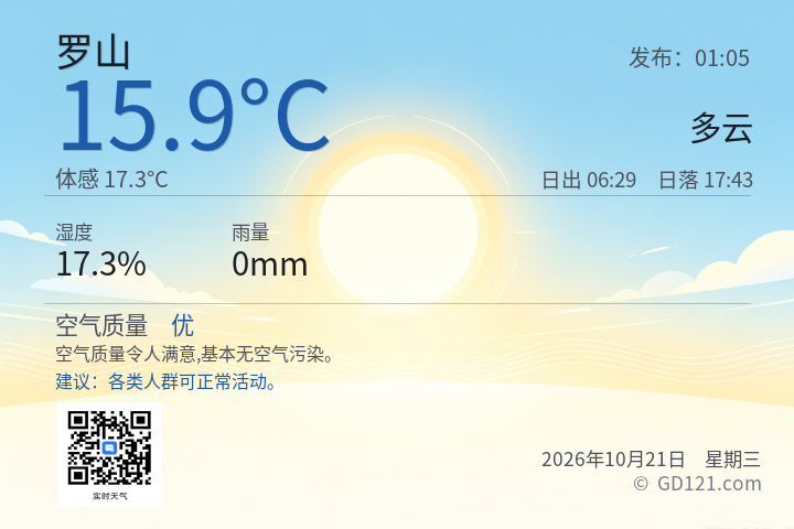 罗山天气预报图片